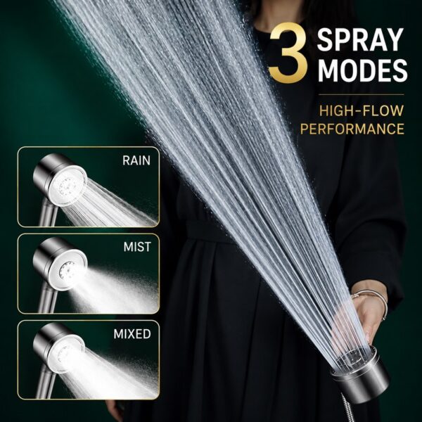 304 Stainless Steel Handheld Shower Head Series